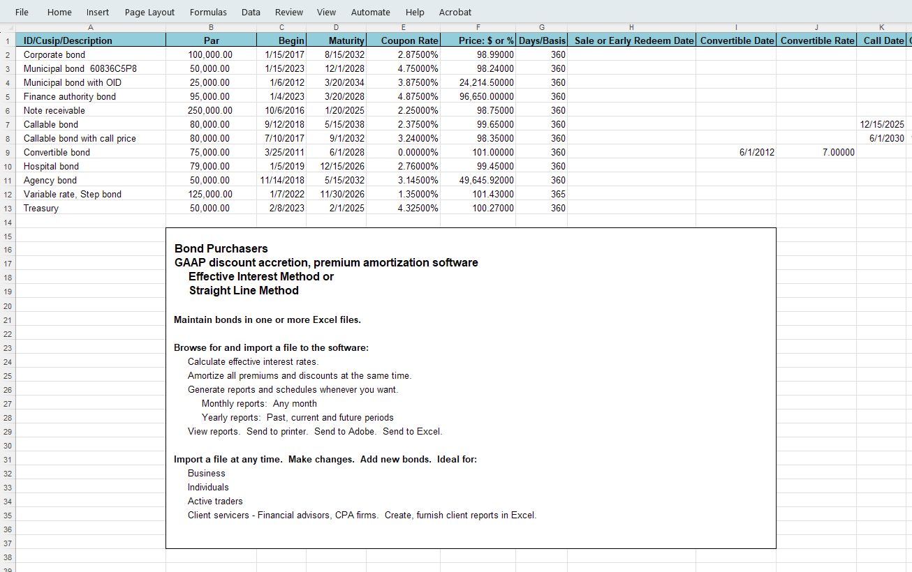 Original Issue Discount (OID): Formula, Uses, and Examples